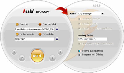 Acala DVD Copy